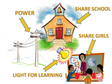 Light For Learning bettered education conditions for "SHARE in Africa" girls in Tanzania